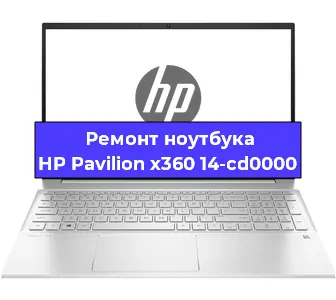 Замена жесткого диска на ноутбуке HP Pavilion x360 14-cd0000 в Тюмени